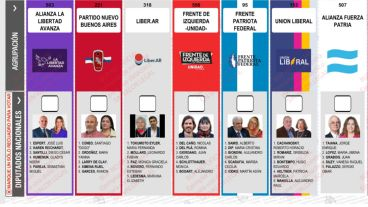 La Justicia rechazó la reimpresión de boletas en PBA que pidió el Gobierno y Espert aparecerá en el espacio de LLA
