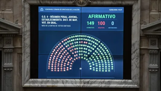 Diputados dio media sanción al proyecto de baja de la edad de imputabilidad